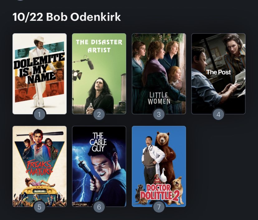 Hoy cumple años el actor Bob Odenkirk (59). Happy Birthday ! Aquí mi Ranking: 