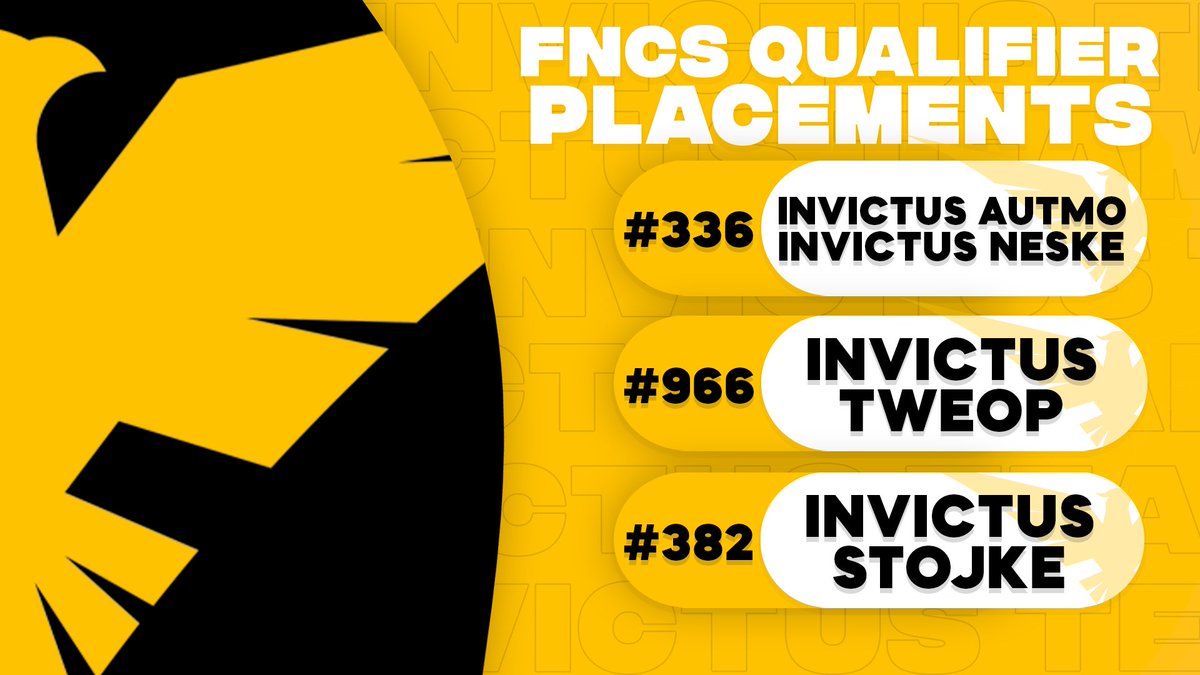 Invictus Team tweet media