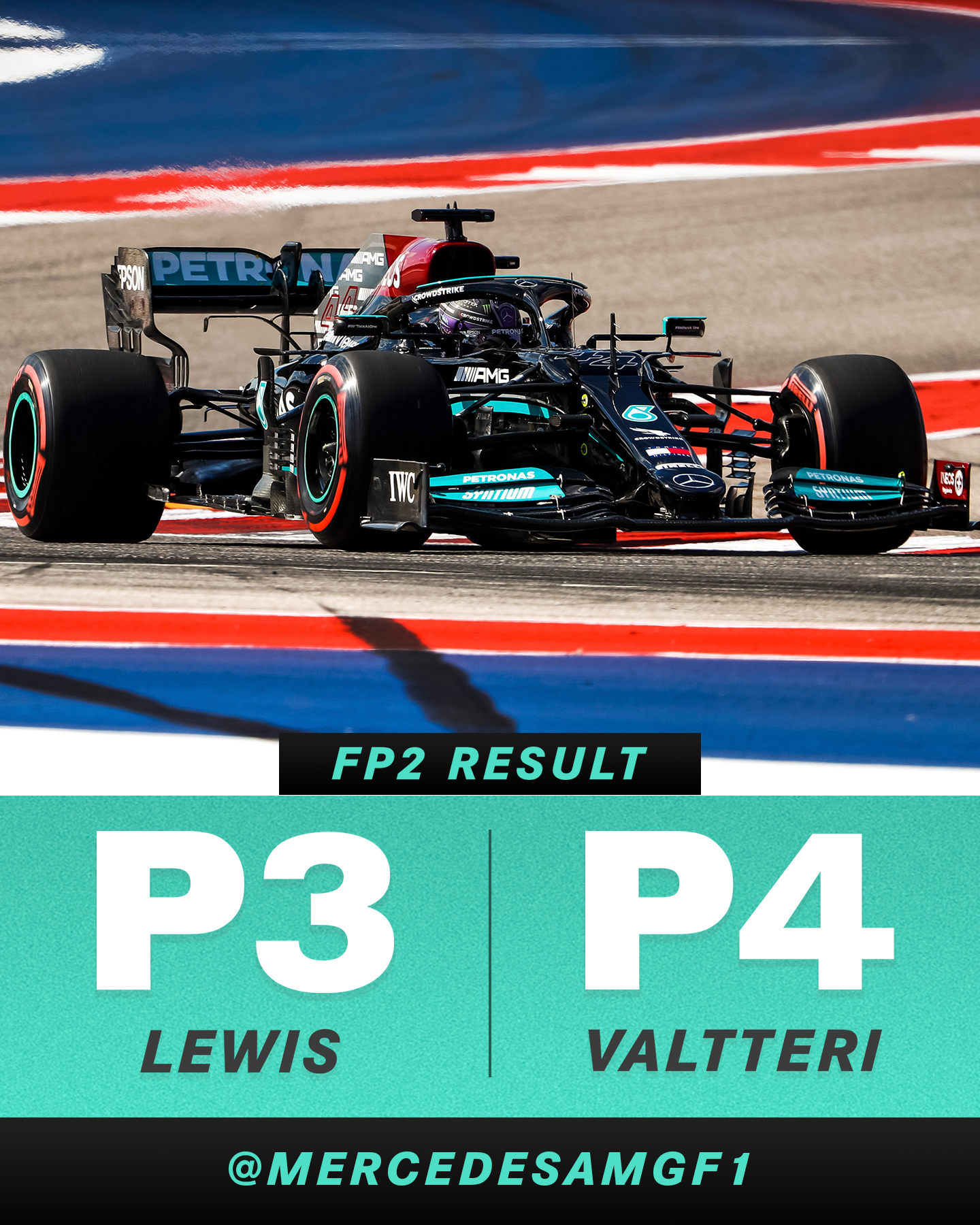 Mercedes AMG PETRONAS F1 Team On Twitter Solid Day Of Running In The 