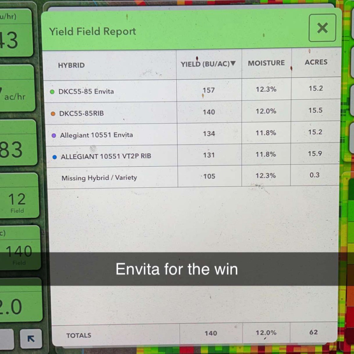 LegendSeeds's tweet photo. Who doesn't want more yield advantage?!? 🕵️‍♂️Check out the great results Envita had in southern South Dakota @AzoticNA .🌱 To learn more visit: https://t.co/awGdqtqCkg https://t.co/zhPdvEwVqQ