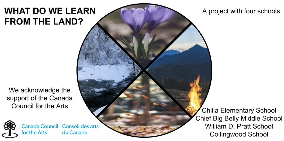 We have received funding from the Canada Council for the Arts to do a project with four schools called, “What do we learn from the land?” The students are very excited to get to work and we would like to offer a big Thank You to <a href="/CanadaCouncil/">Canada Council for the Arts</a> 
#BringingTheArtsToLife