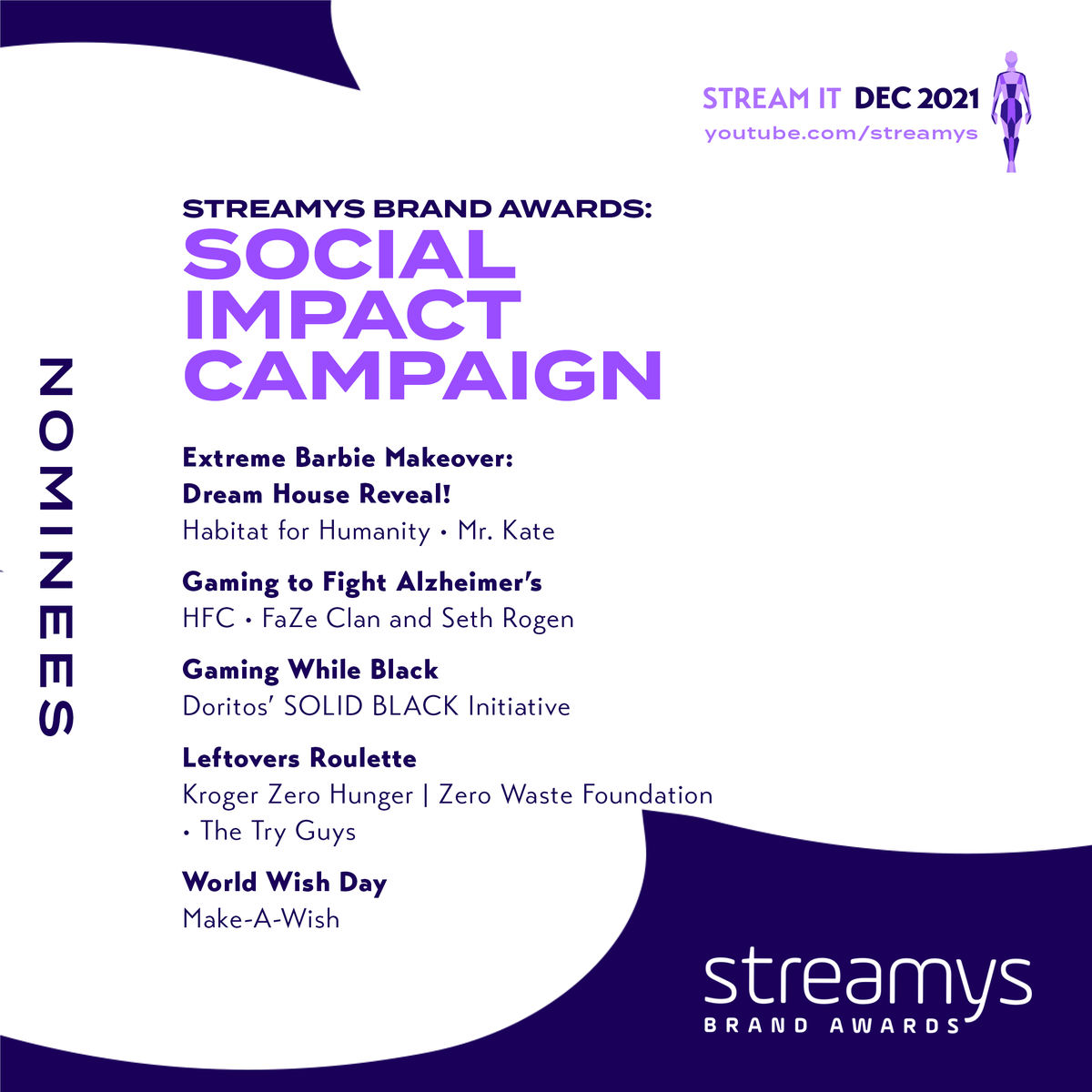 We're nominated for a Streamy! Thank you <a href="/streamys/">Streamy Awards</a> for nominating us in the Social Impact Campaign category 🙏🏾🙌🏾 Shoutout to Doritos #SolidBlack21 for supporting us and helping shed light on the black gaming community! This is for us ✊🏾✊🏿