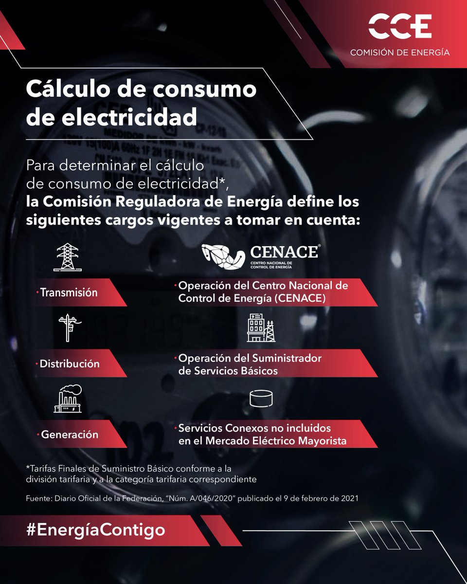 cceenergia's tweet photo. ¿Conoces qué se toma en cuenta para el cálculo de tu #ConsumoEléctrico? La @CRE_Mexico considera distintos cargos. ¡Conócelos! #EnergíaContigo https://t.co/oEoOLGgQ72