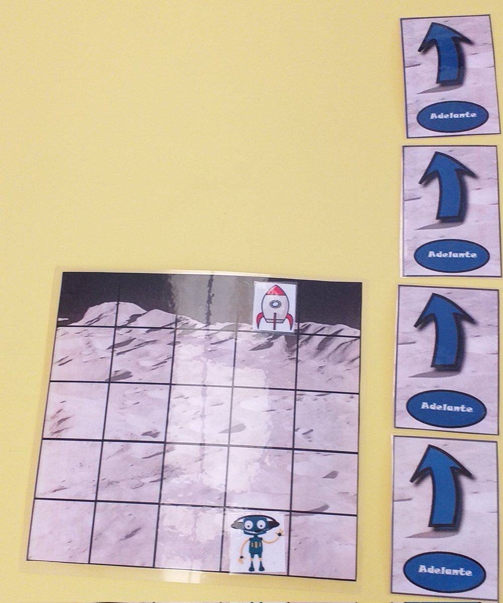 Maijo's tweet photo. En el CEIP Isabel la Católica dentro de la hora del código jugamos hoy a "Buscando la nave" utilizando tarjetas de direcciones.
#colegioelcabo #codeweek21 #CodeWeekEU https://t.co/ajoITf4hvZ