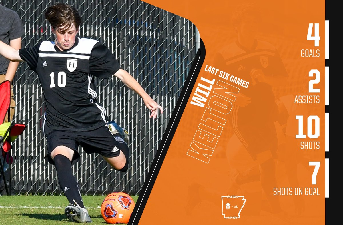 will. i. am

#WarriorUp