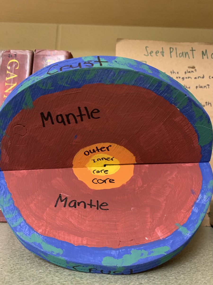ngpsoes's tweet photo. In Ms. Doyle's grade 7 classroom, they learned about the earth's layers and developed 3-D models in many different forms. What incredible imaginations and creativity. #Onowayelementary #OES https://t.co/EEC8qbmX0y