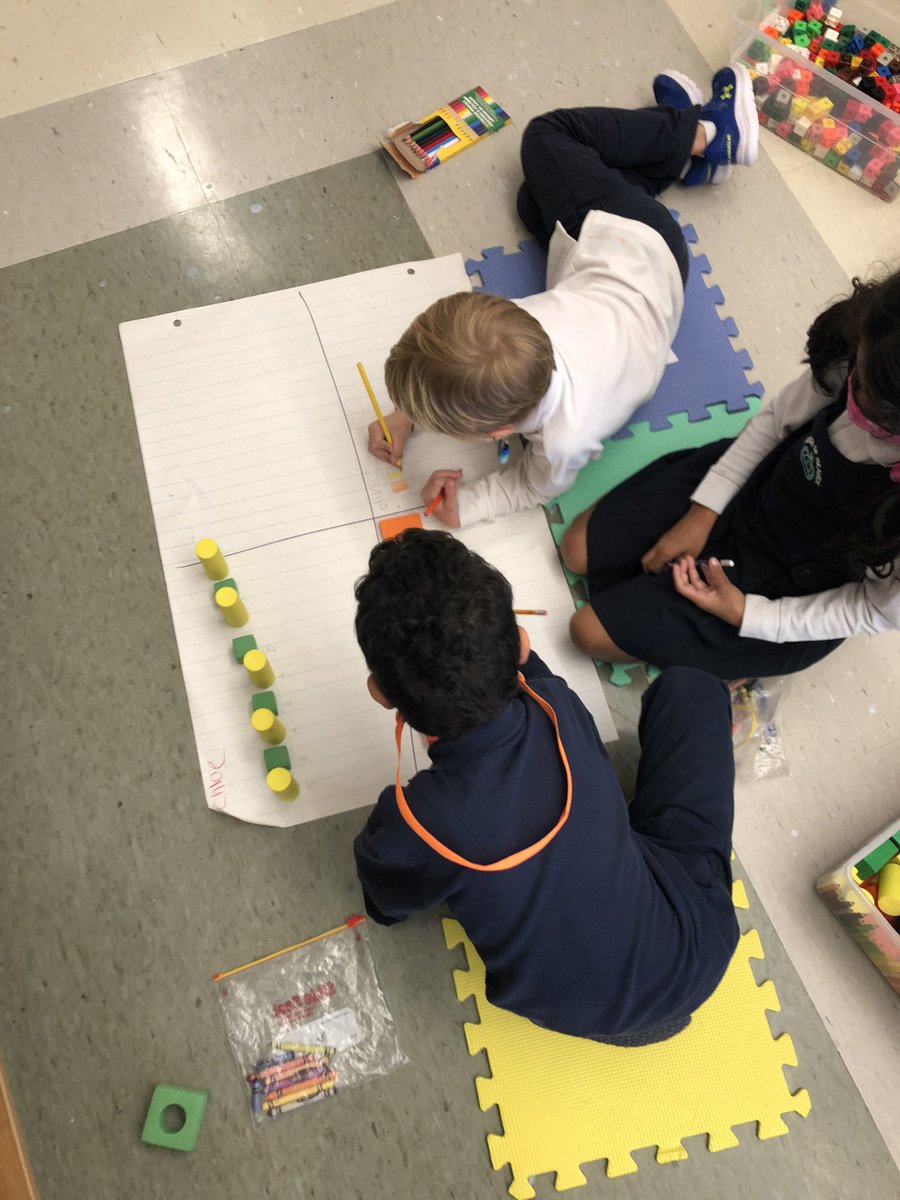 QofHOnes's tweet photo. Great collaboration with making and naming different patterns! #groupwork #whatisthecore? @QHMilton https://t.co/JHmVG6dYFr