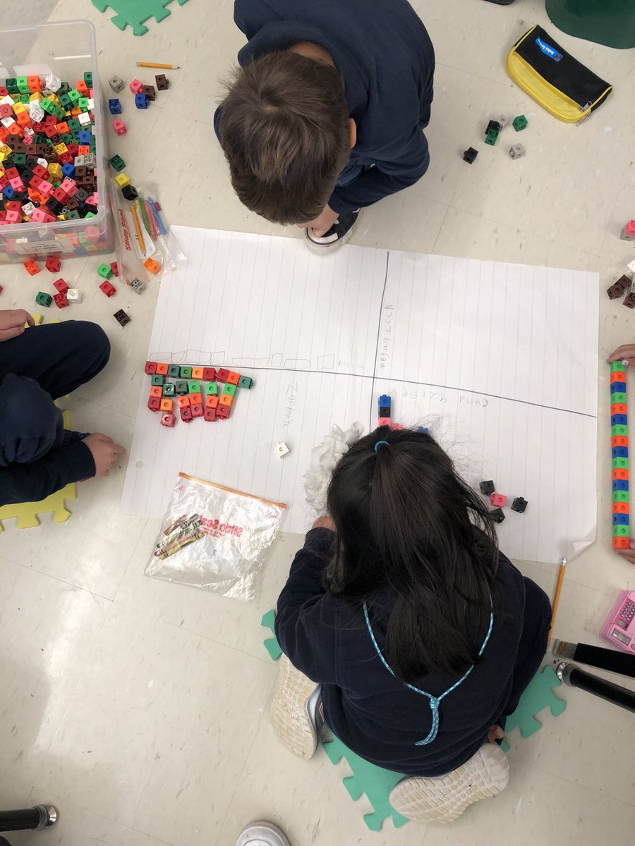 QofHOnes's tweet photo. Great collaboration with making and naming different patterns! #groupwork #whatisthecore? @QHMilton https://t.co/JHmVG6dYFr