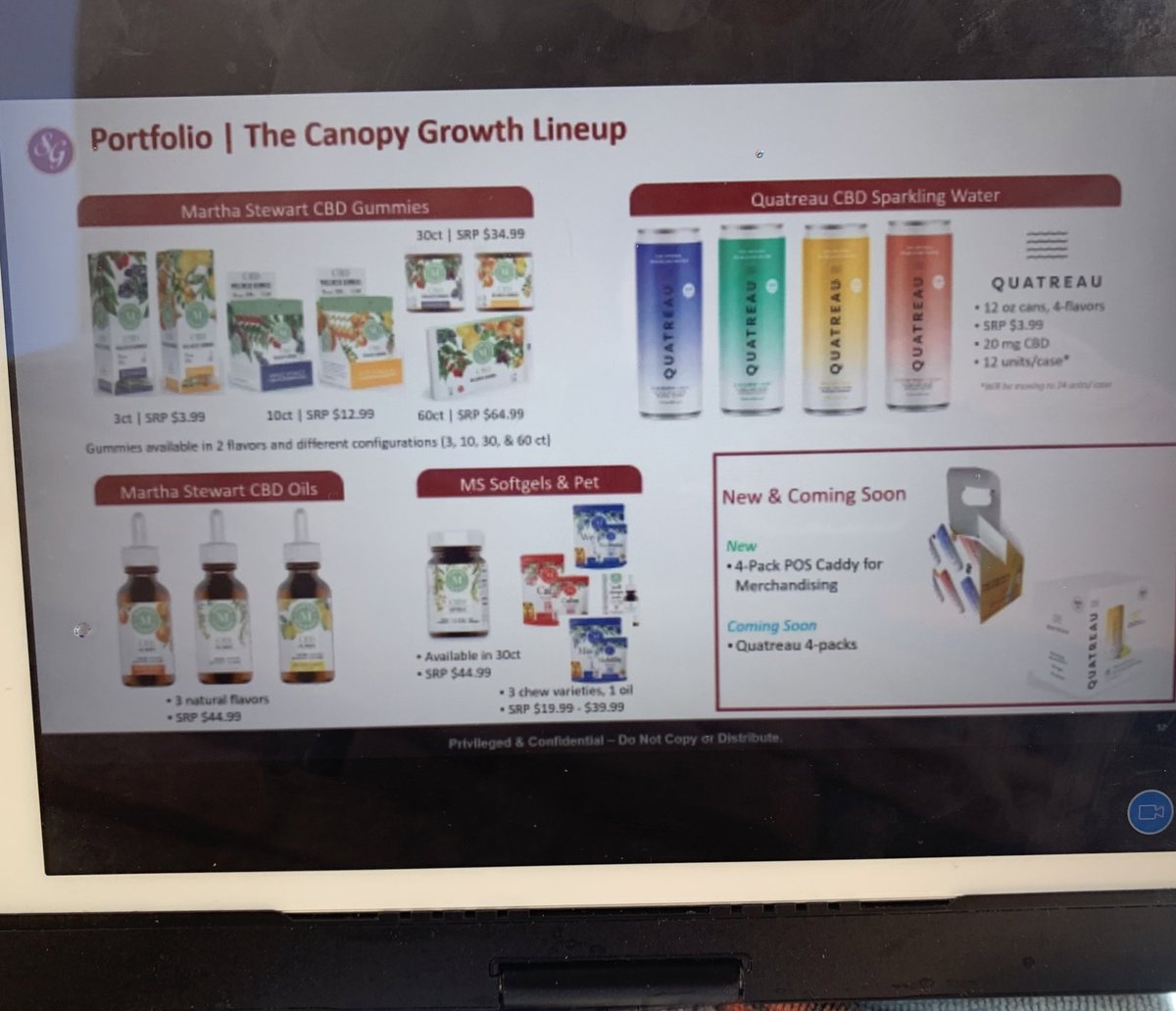 Looks like I’m a full on drug dealer