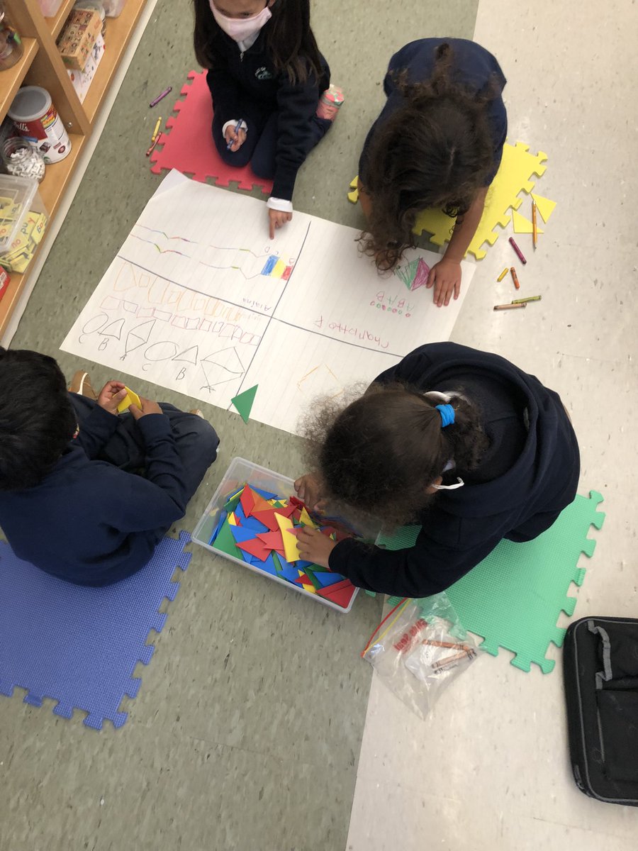 QofHOnes's tweet photo. Great collaboration with making and naming different patterns! #groupwork #whatisthecore? @QHMilton https://t.co/er4E8qEs9y
