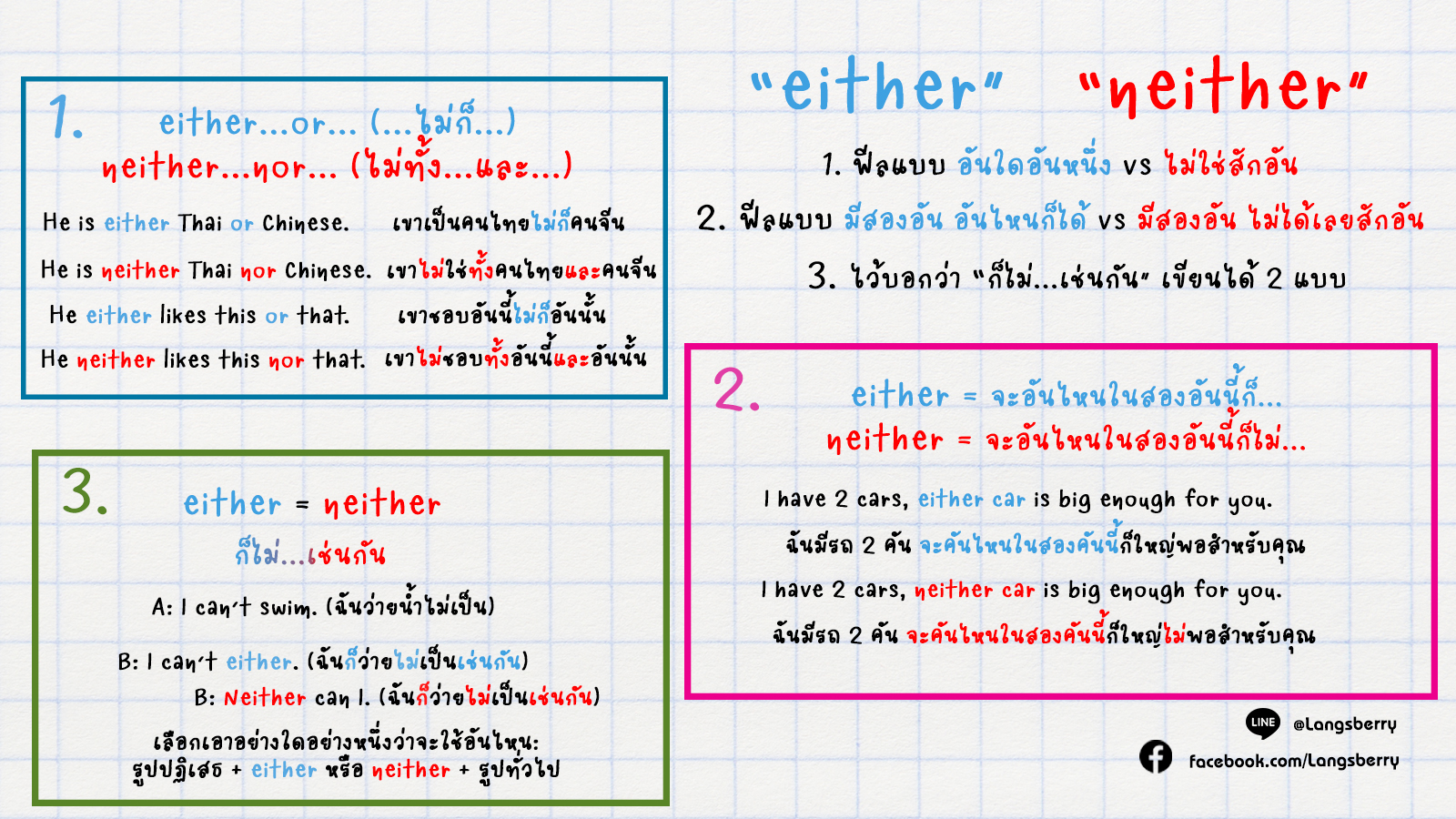 Langsberry เรียนภาษาออนไลน์กับพี่อักษรจุฬาฯ On Twitter: 