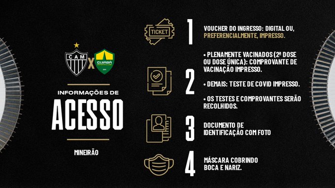 Confira todas as informações para o acesso ao Mineirão neste domingo de futebol ao vivo. Fonte: Atlético/Twitter