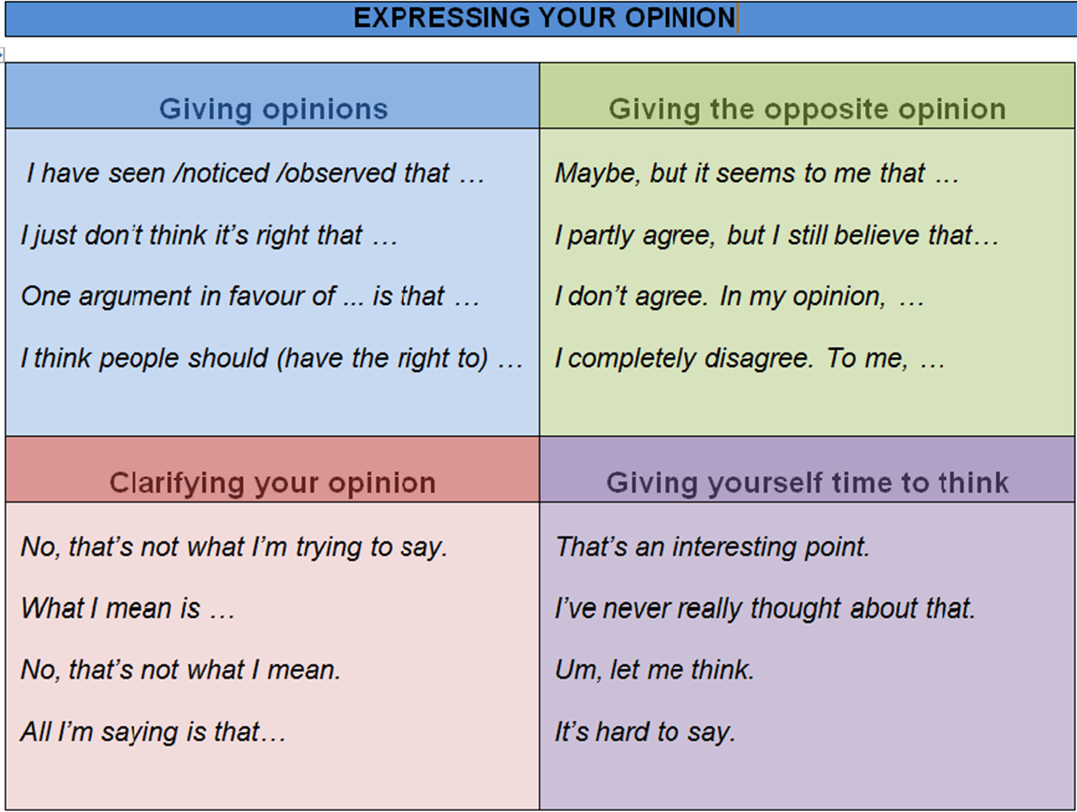 Succeed_English's tweet photo. Practice expressing your opinion in one-on-one online lessons. Book now: https://t.co/hRUBw0dcCG 
#Opinion #English #LearnEnglish #Vocabulary https://t.co/oKqrO9pLof