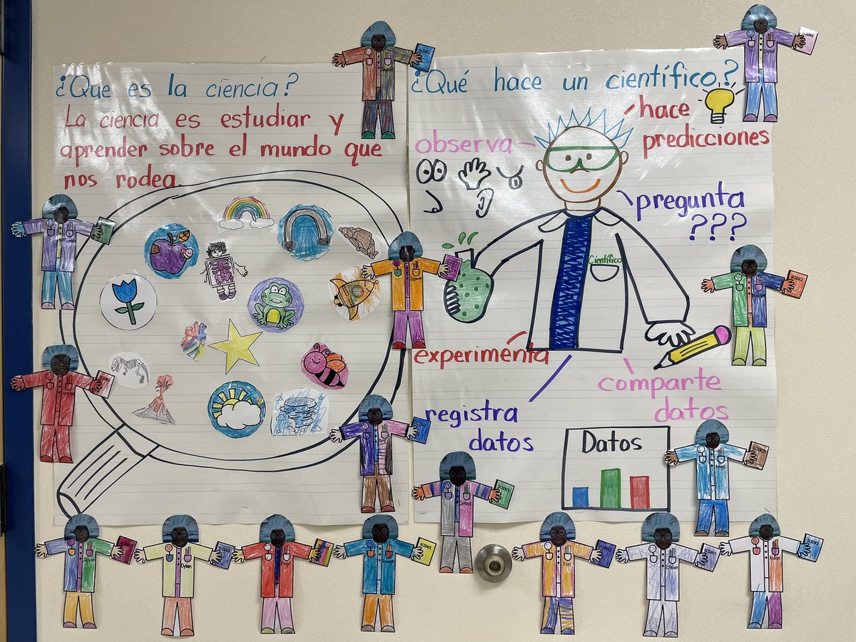 MaestraVerito's tweet photo. ¡Somos científicos @NISDGlenn ! #scienticmethod @dwillems_NISD @NISDElemScience 🧑🏻🔬🧪🔬🔎❣️ https://t.co/7PyHP5IYzI