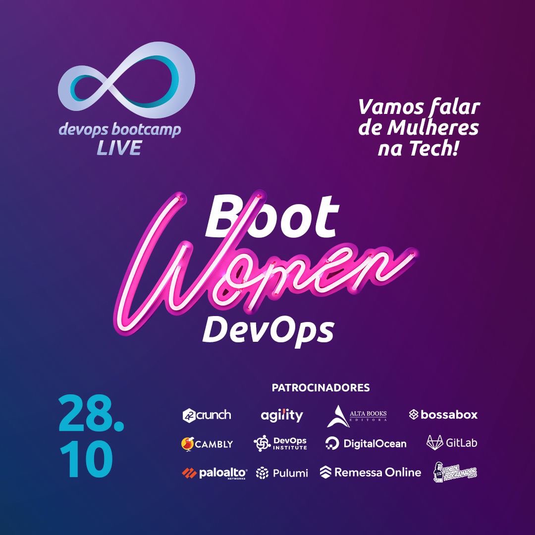 bootcamp_devops's tweet image. Nunca se acostumem...

Porque AQUI a gente não PARA
NUNCA!

Com vocês...

Nosso #BootWomenDevOps 💜

Em breve … Novidades!

Então, faça como o DevOps Bootcamp!

Seja D I F E R E N T E !!!

Garanta agora sua vaga neste SHOW de conhecimento!

✅Link: lnkd.in/e5fb3srx