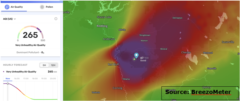 ramboll_shair's tweet photo. What's going on with the #Breezometer map in Shasta County? Looks like a giant ozone exceedance, but according to local monitors, ozone levels are okay in the area. Click the link in our bio to learn more. https://t.co/K3Jnci1TBm