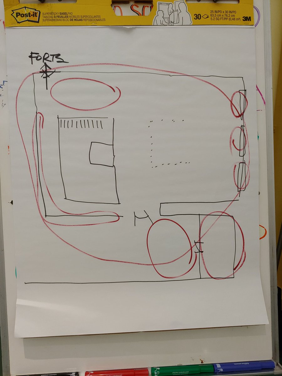 JoGetsCurious's tweet photo. My best self.....sharpie in hand....illustrating the thinking as it unfolds in a meeting. Design workshop for #UniquelyHuman @KYScience (Oh, and I Spy #WhoForted so....) https://t.co/GNINTZOpt7
