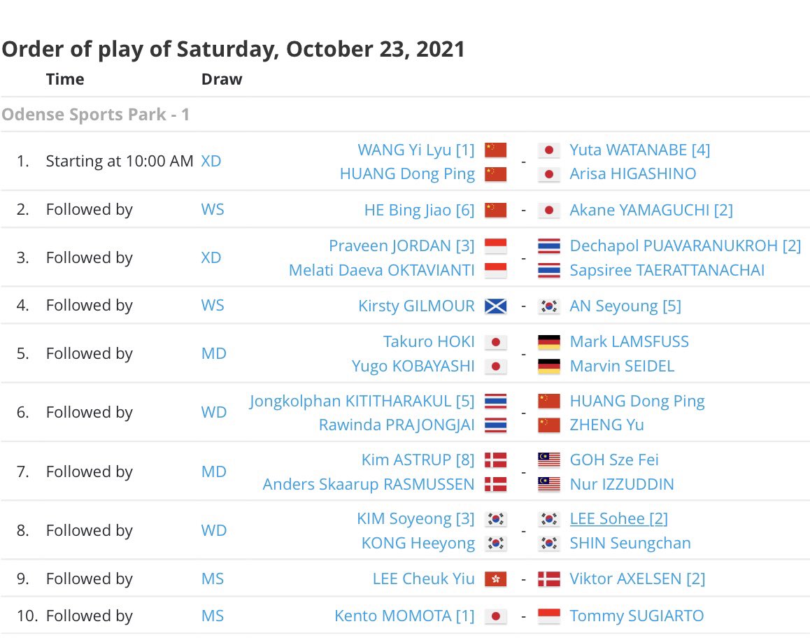 BA_Malaysia's tweet photo. Denmark Open 2021

SF

📺 Astro Supersport 4
⏰ 4PM (MYT)

#DemiMalaysia
#BadmintonMalaysia https://t.co/mUeWXCGPUg