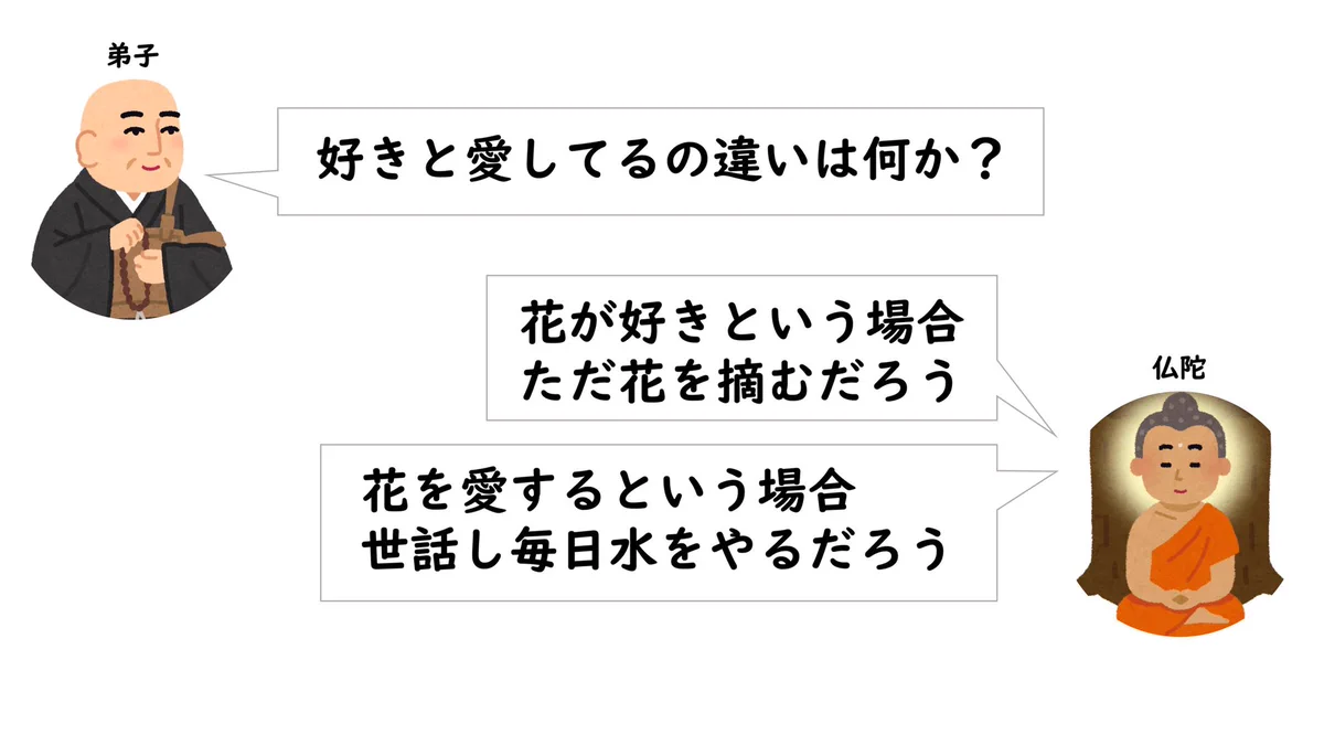 わかりやすい！仏陀の教えの中で1番スッと入る教え！
