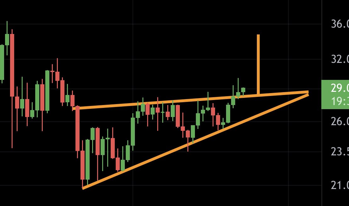 MMCrypto tweet media