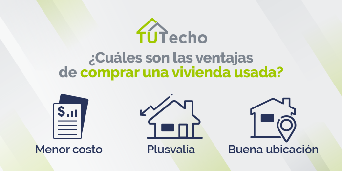 TuTechomx's tweet photo. Al comprar una vivienda usada tienes la oportunidad de adquirirla en mejores ubicaciones con un presupuesto menor. En #TuTecho te ofrecemos viviendas usadas que se entregan como nuevas y a un precio mucho más accesible que el resto del mercado 👉 https://t.co/BG3U0ASmOZ https://t.co/jr1OWya8MQ
