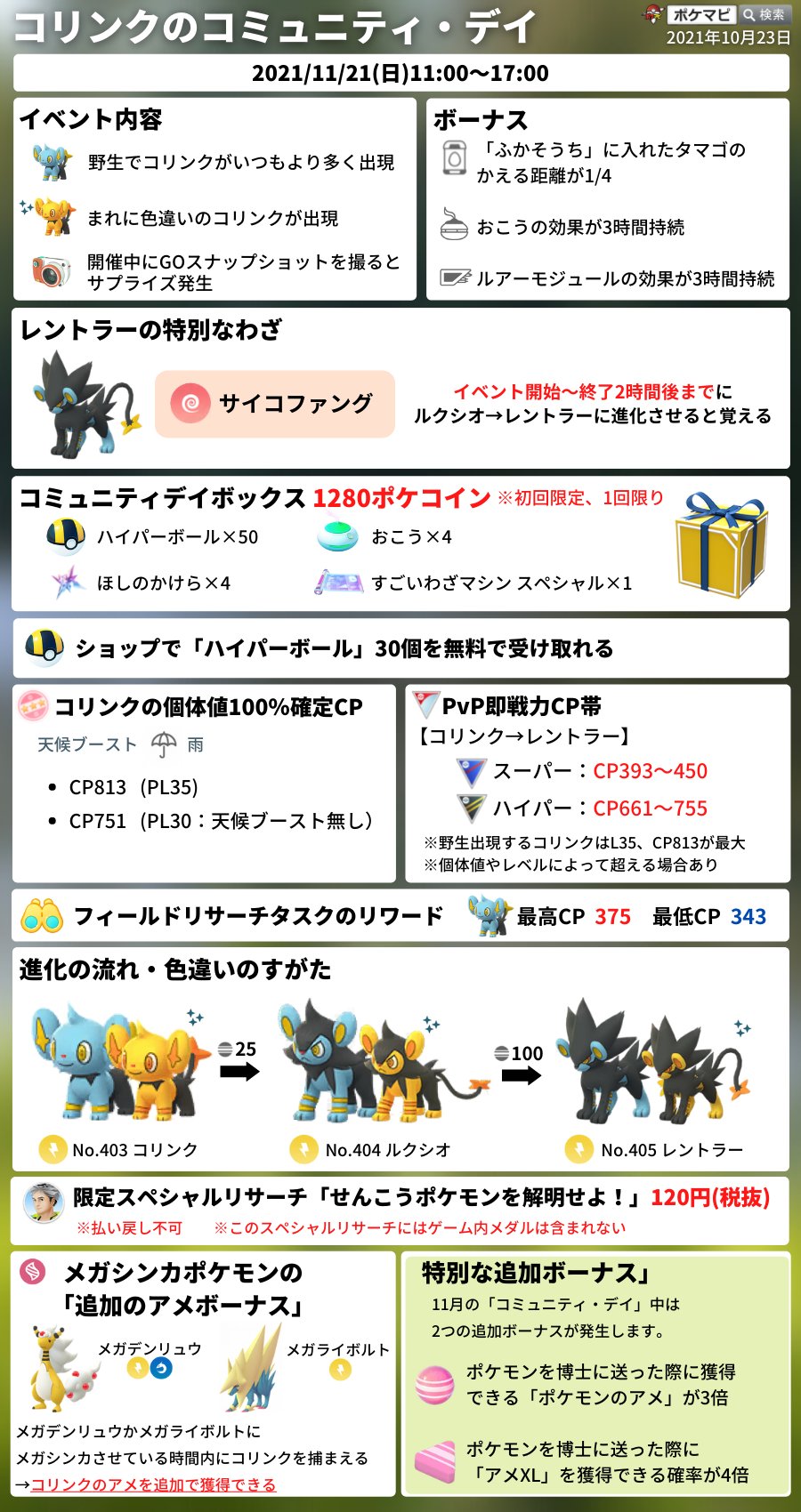 טוויטר ポケモンgo攻略情報 ポケマピ בטוויטר コリンクのコミュデイ開催 開催日時 21 11 21 日 11時 17時まで コリンクはオスとメスで見た目が違う 特別な技は サイコファング 通常ボーナスに加えて2つの特別ボーナス適用 記事 T Co