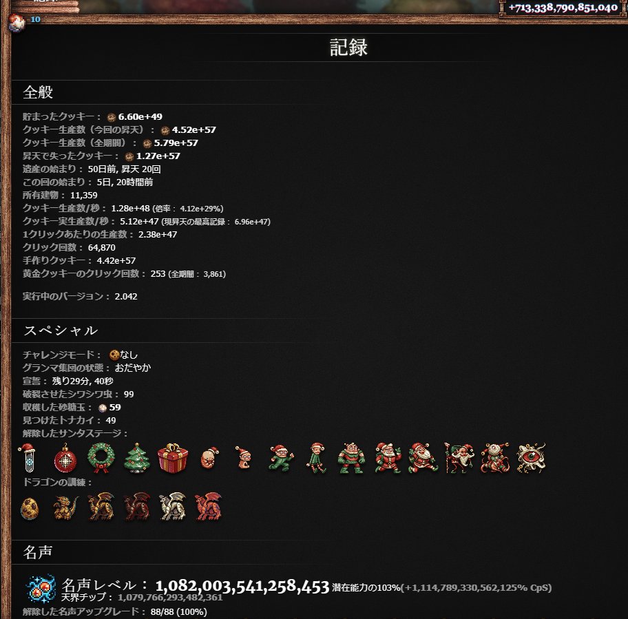 Top Tweets For クッキークリッカー Twstalker