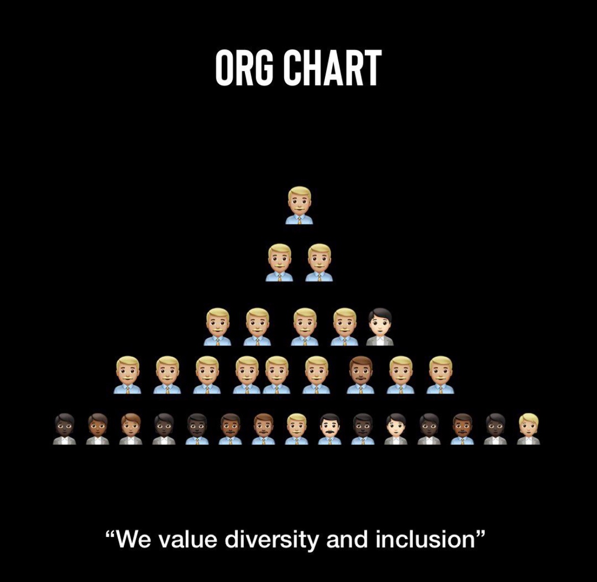 TheTechonomics's tweet image. Tech Company: “We Value Diversity And Inclusion”

#SiliconValley