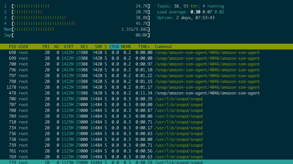 macronimous's tweet image. #Redis Server— #Debuging #Performance bit.ly/3vBObVm #Linux #NodeJS