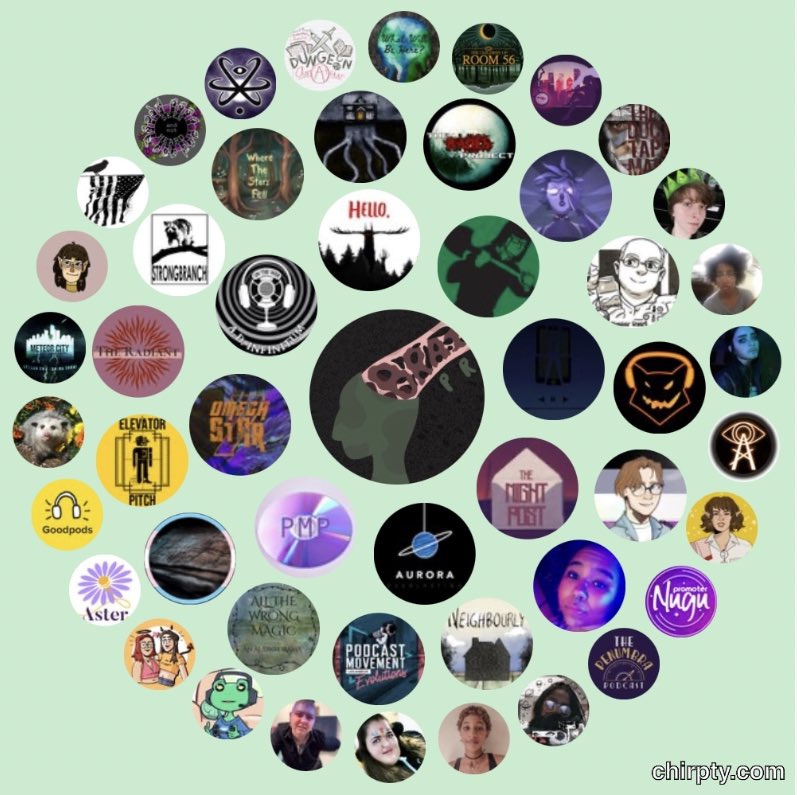 Brainrot_Prsnts's tweet image. it’s #followfriday, so go check out these amazing podcasts and hard-working people involved in podcasting!