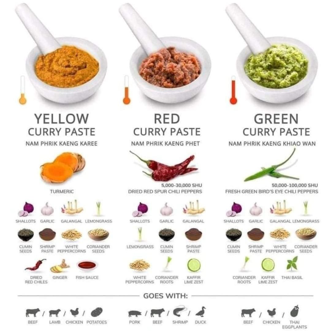 HALAL CHINESE FOOD nood_LEE Mandarinjer tweet media