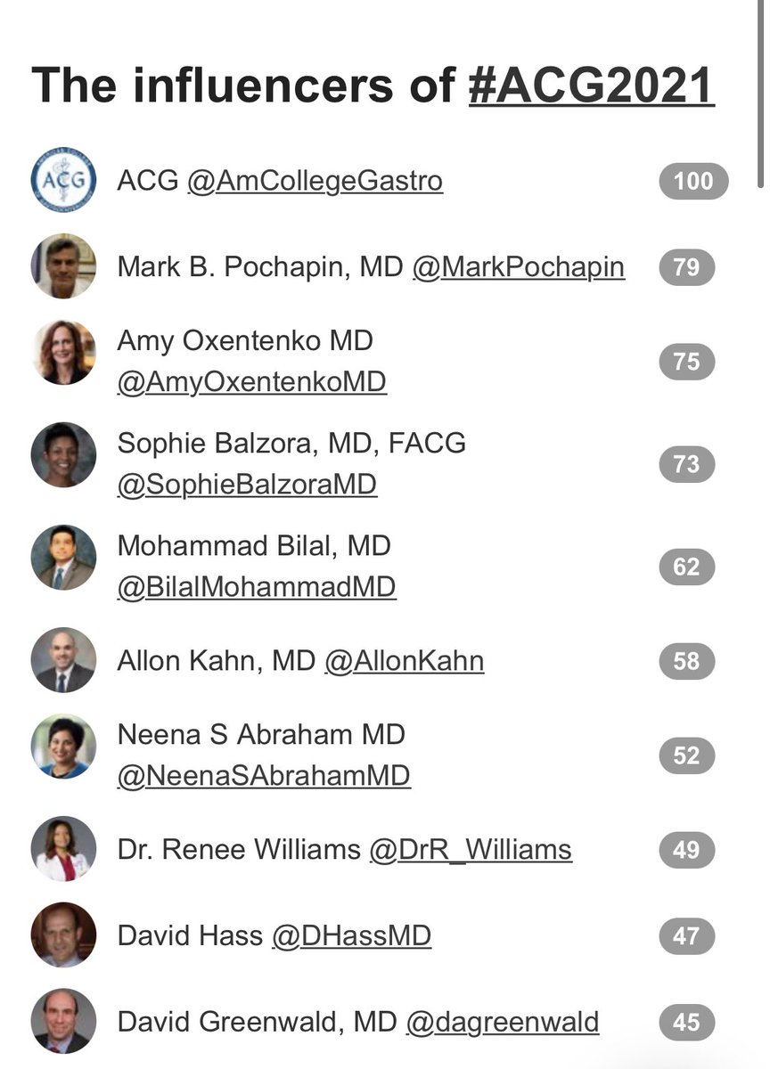 Honored to be in good company today (virtually) ! Cant wait to meet #IRL w #GITwitter & #ACGFamily !

#ACG2021 #VaxxedNMasked