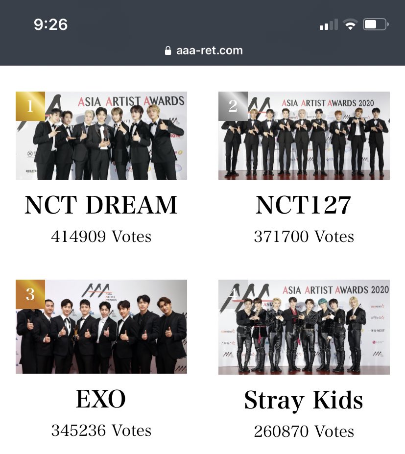 Mama 21 S Tweet Encouraging Stays To Vote For Straykids On a Japan Voting Period 10 21 10 28 We Are Currently 4 Global Voting Period 10 22 11 05 We Are Currently 3 Trendsmap