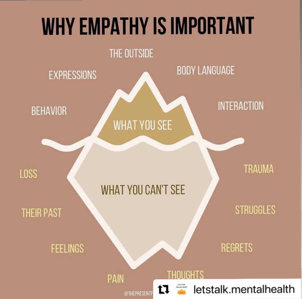 H_C_MD1's tweet photo. I’m reminded today… the pandemic isn’t over and people are still struggling. Check in on people you care for. Most importantly be kind to everyone. #empathyisimportant https://t.co/UXVaHx87GY