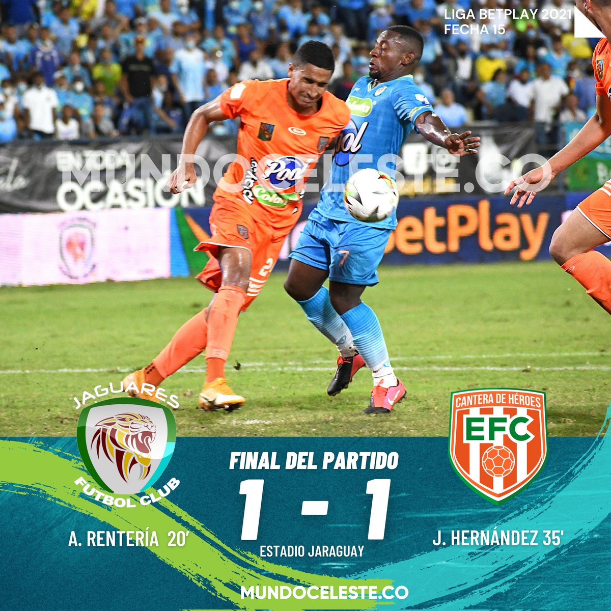 ¡LA NARANJA SALIÓ AMARGA!

El 'celeste' empezó ganando con gol de Rentería al minuto 20 y Envigado logró la igualdad al 35. Rojas erró un penal al 71.

Jaguares llegó a 22 puntos y es octavo y con 5 fechas por jugarse, ¿Crees que Jaguares va a clasificar a los 8? Los leemos🤔👇