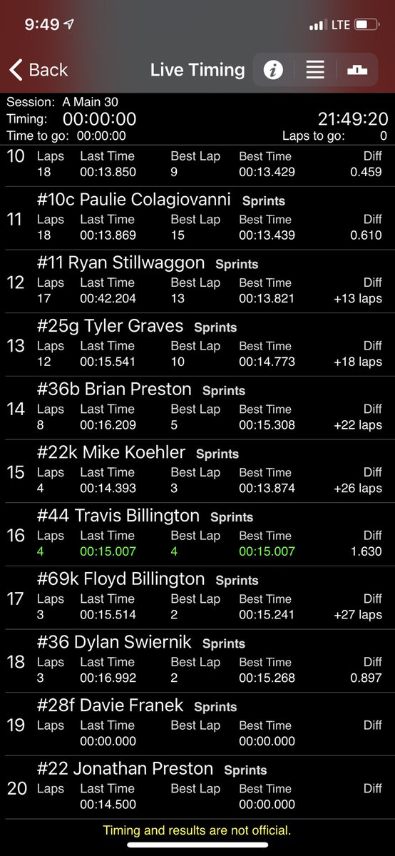 Patriot Sprint Tour tweet media
