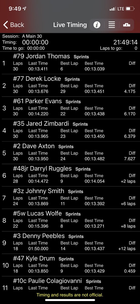 Patriot Sprint Tour tweet media
