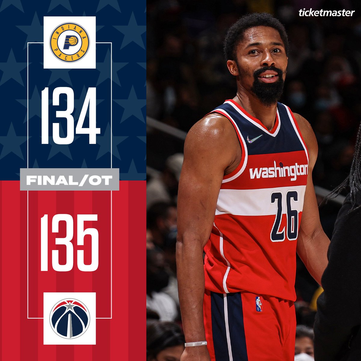 kd washington wizards