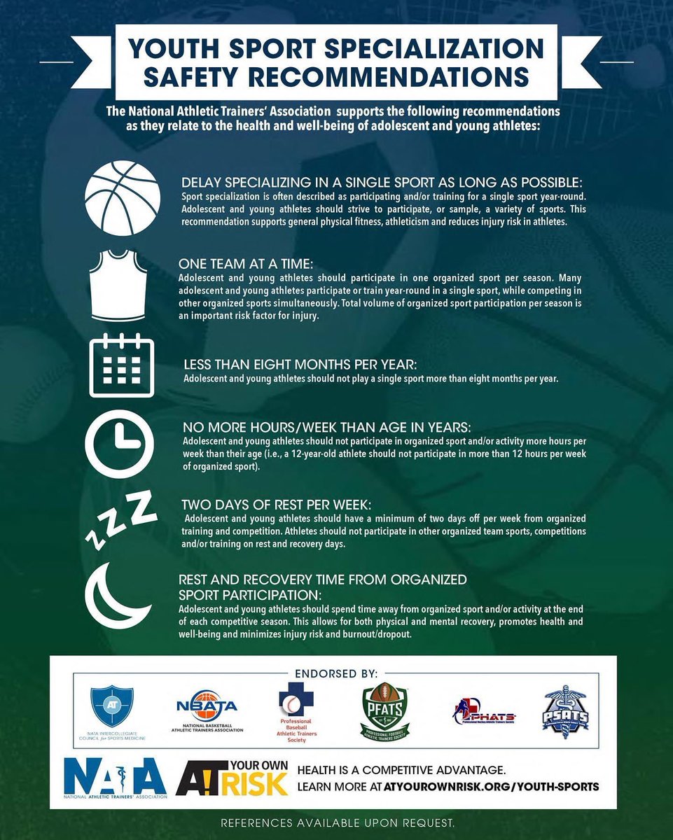 Give your youth athlete a key advantage — their health. Kids who play a variety of sports tend to have fewer injuries, are more competitive, play sports longer and stay active longer in life. Health is a competitive advantage. 
⚽️🏀🥎🏈⚾️🎾
#ASaferApproach #YSSAW