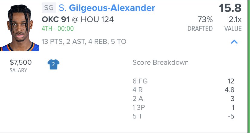 DFS_Artest's tweet photo. These opto boys just keep eating the chalk on this trash boy… no thank you, this is a dude that will NEVER leave the bum list. I wouldn’t play him if he was free! #NBA #dfs #nbadfs https://t.co/RaUm6kJnfa
