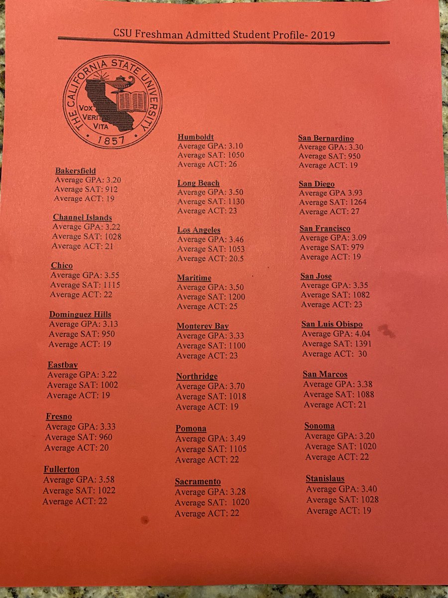 Dean Kinney tweet media