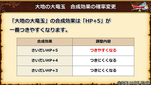 ドラゴンクエストx 公式 V Twitter 6 0 大地の竜玉 の合成エナジーの最大値を 30 3 に変更します また 大地の大竜玉 に Hp 5 が一番つきやすくなります Dq10 Dqx秋祭り21