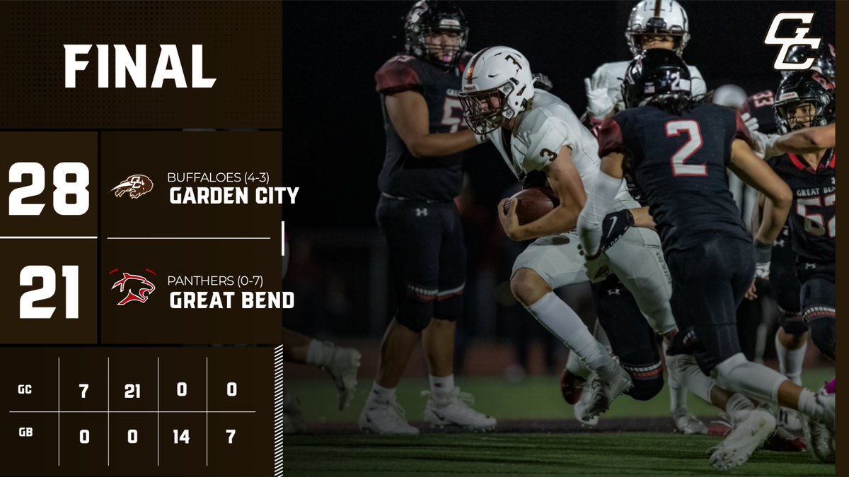 With that win over Great Bend the Buffs are WAC Champs! 
#1Herd