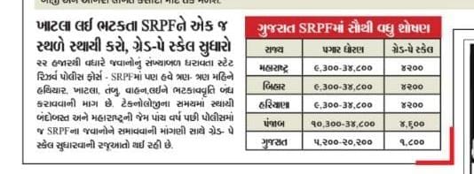 જે પોલીસ પરિવારના જ સભ્યો #SRPF વર્ષોની સ્થળાંતરિત જીવન ગાળી રહ્યા છે

જે હંમેશા તહેવાર અને સામાન્ય દિવસોમાં પણ પરિવારથી અલગ રહી જીવન જીવે છે એમને સ્થાયી નોકરી કરો જેથી એ પણ પોતાનું સામાજિક જીવન શાંતિપૂર્ણ રીતે જીવી શકે

<a href="/Vivekdoza/">Vivekk Oza</a> 
<a href="/sanghaviharsh/">Harsh Sanghavi</a> 
<a href="/Hasmukhpatelips/">Hasmukh Patel</a> 
<a href="/dgpgujarat/">DGP Gujarat</a>