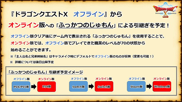ドラクエx オフライン なんとクリア後に ふっかつのじゅもん でオンライン版へ引き継ぎ可能 インサイド