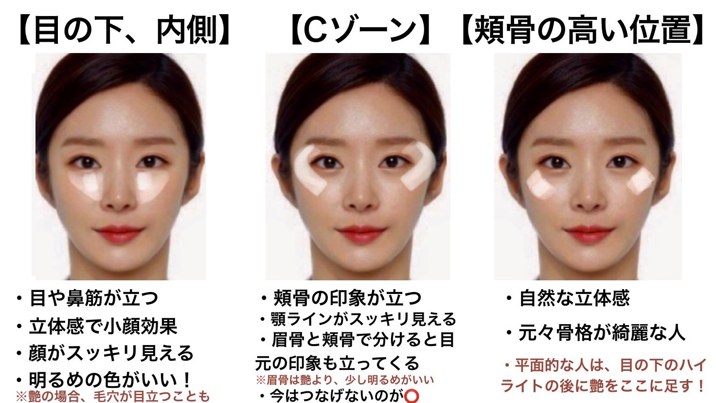 Nakamura Ryota 綺麗な人はみんな知ってる 平面顔を目立たせない頬のハイライト 目の下や内側 明るい色 頬骨の高い位置 艶 眉骨 少し明るめ 内側の艶は毛穴が目立つこともある ハイライトは顔の立体を出すため 明るい色と艶を使い分ける