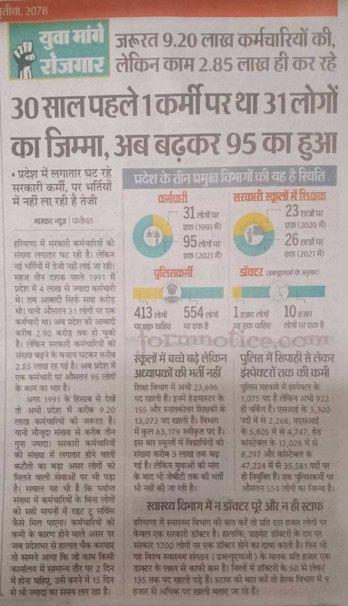 Raunak_lohan's tweet photo. भर्तियों के नाम पर सरकार द्वारा सिर्फ बड़े बड़े वादे किए जाते हैं भर्ती नहीं की जाती। और अगर भर्ती की जाती है तो उसमें भी फर्जीवाड़ा। बड़े-बड़े जुमले बोले जाते हैं बिना खर्ची बिना पर्ची। सरकारी के झूठे वादों तथा काले सच पर अंकुश लगाता पेपर की ये कटिंग।🙏
#RECONDUCT_HR_SI_EXAM https://t.co/AGl7w55LLM