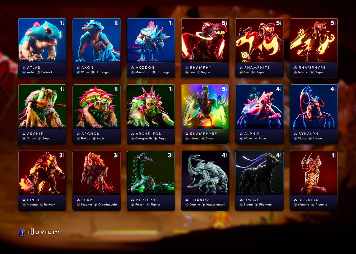 Only 133 to go. 🔥 @VonNeumannILV