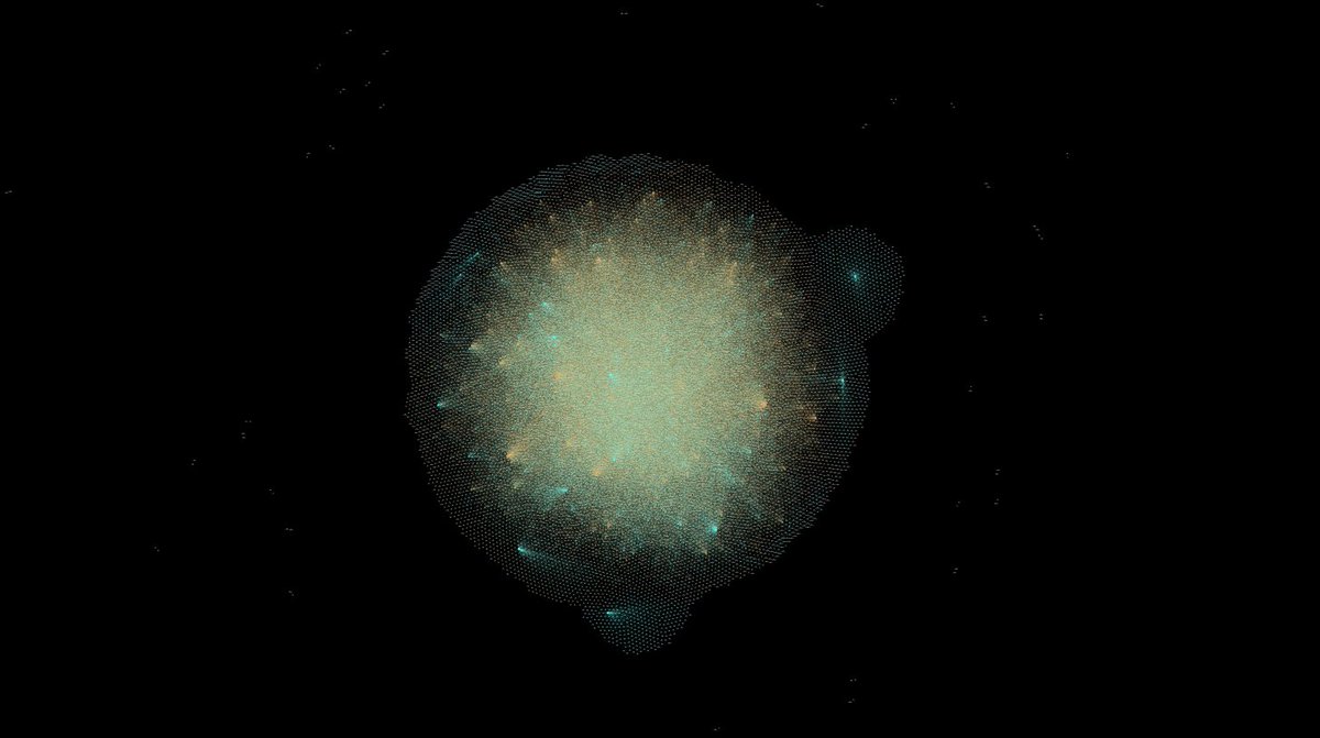 piriya's tweet photo. The Lighting Network is so pretty https://t.co/6Q8Wsl0Xji
