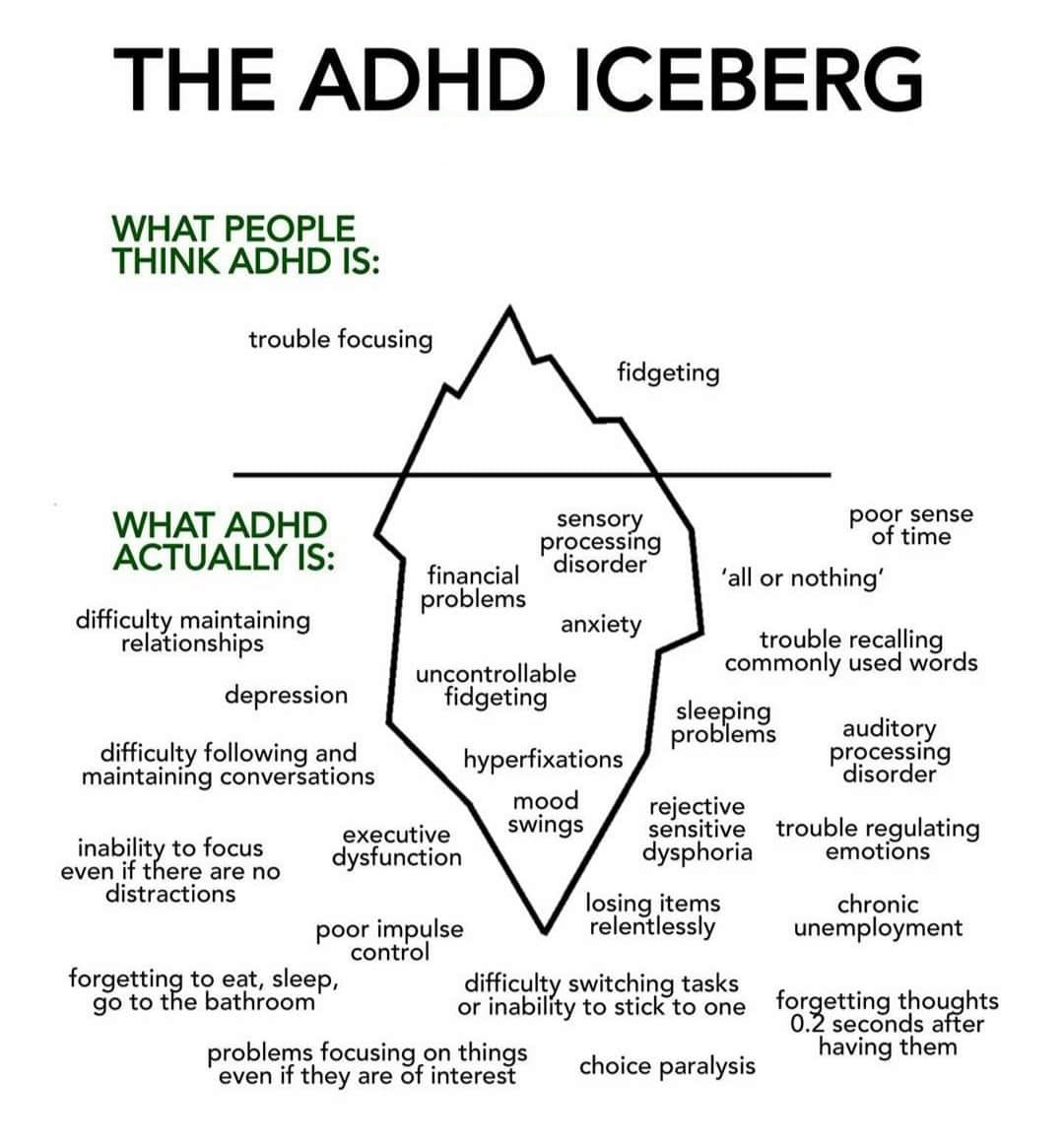 sophaneth_heng's tweet photo. Those who know more than I do, does this sound accurate? I never realized some of this was actually linked to ADHD.
#SpecialEducationCambodia #Cambodia #SpecialEducation https://t.co/gvGeXWxRxw